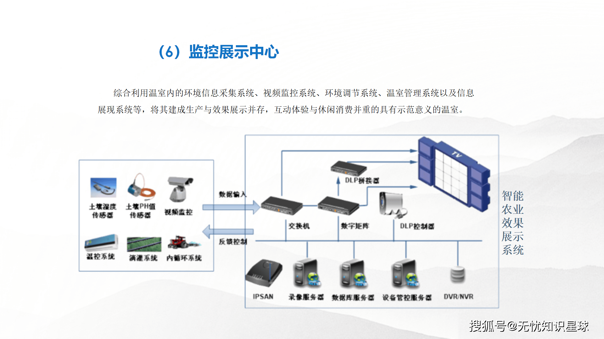 数字农业农村 开启农业现代化新篇章——智能化产品驱动农产品生产变革